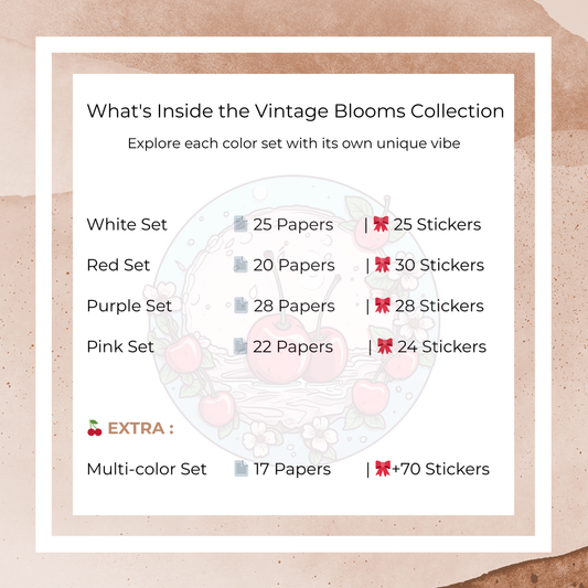 🧁 Vintage Blooms Scrapbook Kit – 100+ Floral Papers & Stickers | Printable 5 Junk Journal Ephemera